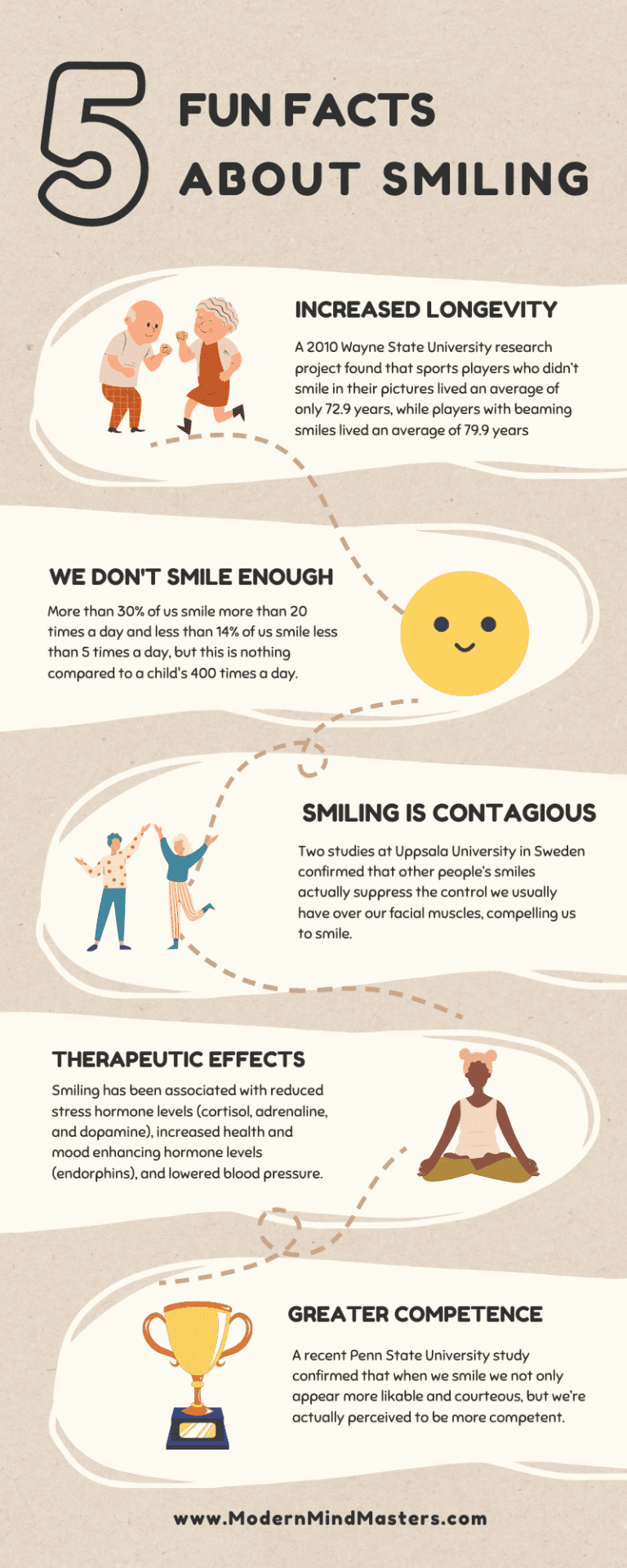 5 fun facts about smiling