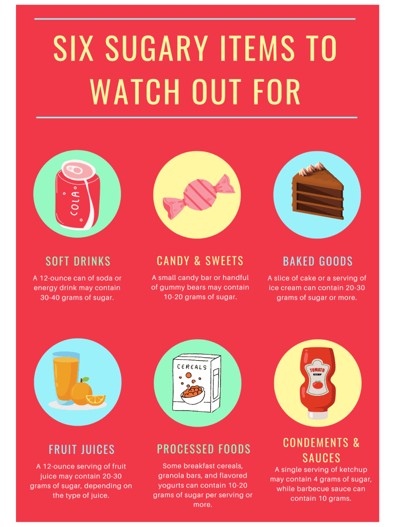 Six Sugary Items to Watch out for