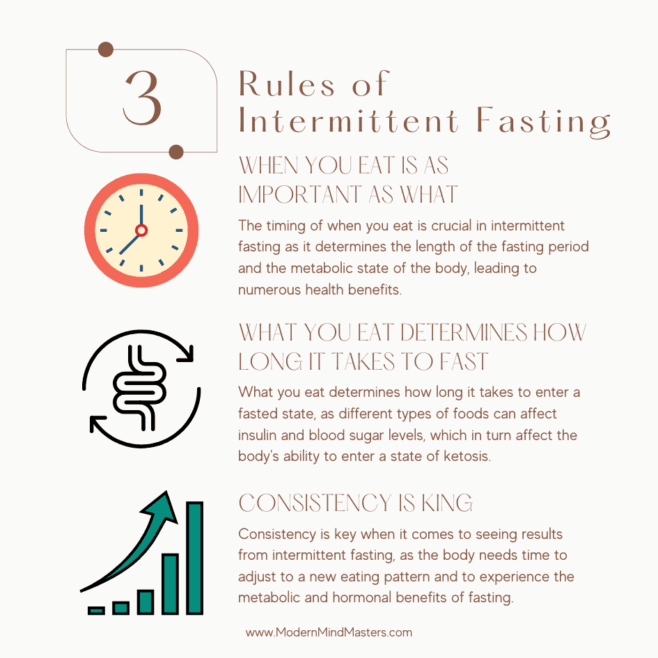 The 3 Rules Of Intermittent Fasting For Weight Loss And Health