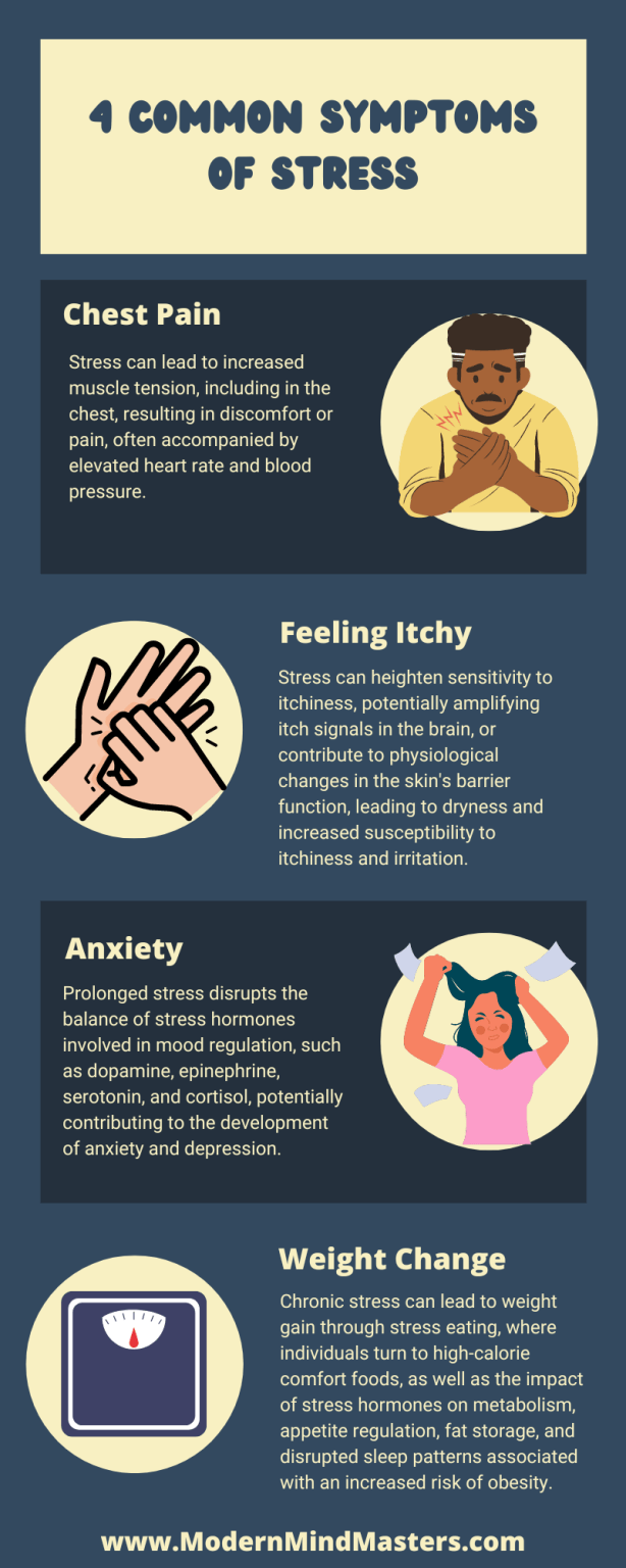 The Science of Stress - Causes, Symptoms, and Treatment.