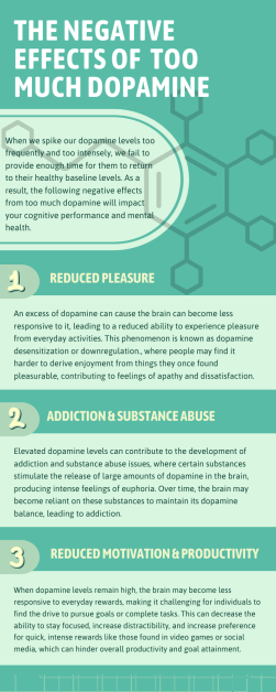 How to Reset Dopamine Levels to Boost Your Mental Performance