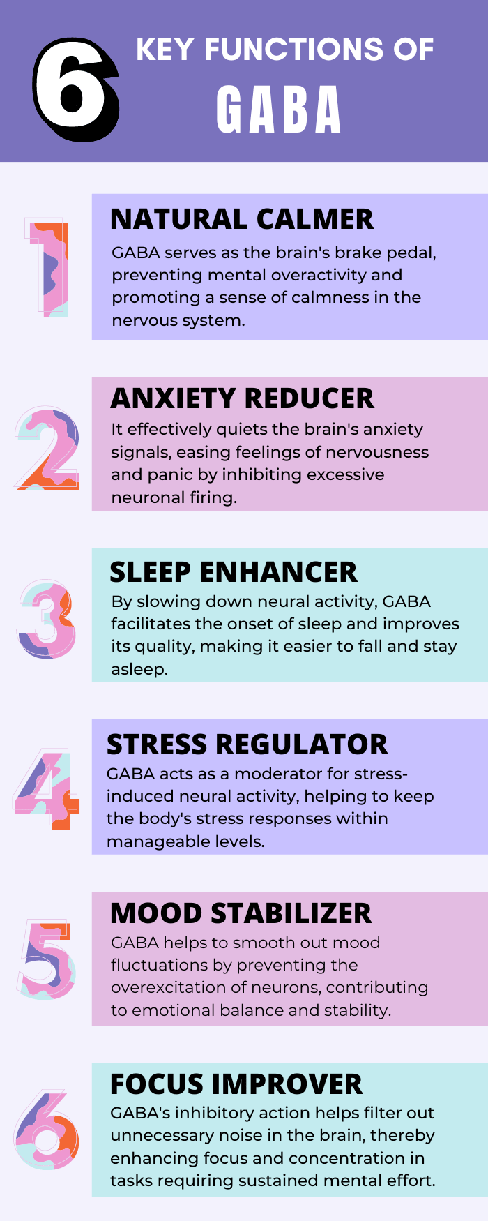 GABA calms, improves focus, stabilizes mood, regulates stress, enhances sleep, and reduces anxiety