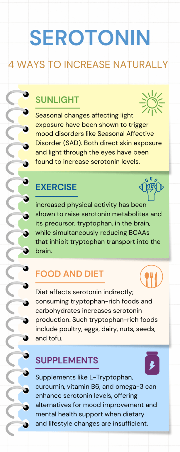 4 Ways To Increase Serotonin Naturally